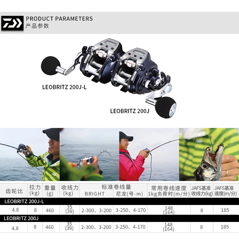 Fishing reel LEOBRITZ 200JL Electric fishing reel made in japan Deep sea ocean Boat fishing reel