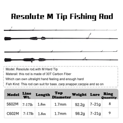 Mavllos Resolute Bass Fishing Rod Casting Lure 7-21g Line 7-17lb 30T Carbon M Tip 1.8M Ultraligth Trout Fishing Spinning Rod