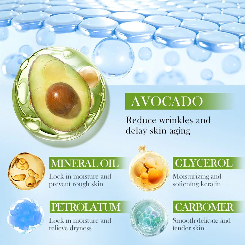 8pcs/Set Avocado Skin Care Sets Face Cream Facial Clreanser Mousse Serum Body Lotion Face Mask Moisturizing Skin Care Kit