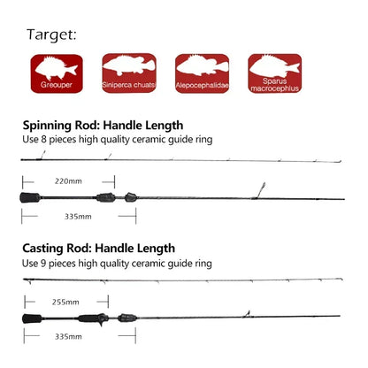 Mavllos Resolute Bass Fishing Rod Casting Lure 7-21g Line 7-17lb 30T Carbon M Tip 1.8M Ultraligth Trout Fishing Spinning Rod