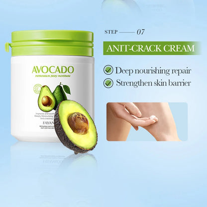 8pcs/Set Avocado Skin Care Sets Face Cream Facial Clreanser Mousse Serum Body Lotion Face Mask Moisturizing Skin Care Kit