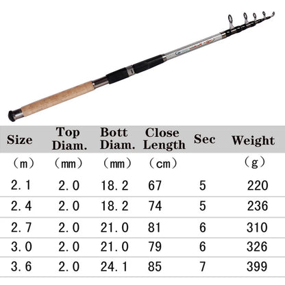 Telescopic Fishing Rod Carbon Fiber Spinning lure Pole 2.1m 2.4m 2.7m 3.0m 3.6m Sea Fishing Rods for Salt Water and Fresh Water